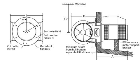 Measurements Side-Power stern thruster kits