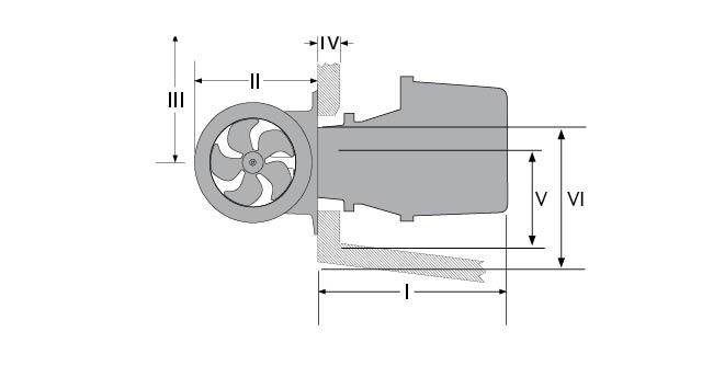 Measurements Stern Thruster, Side Power