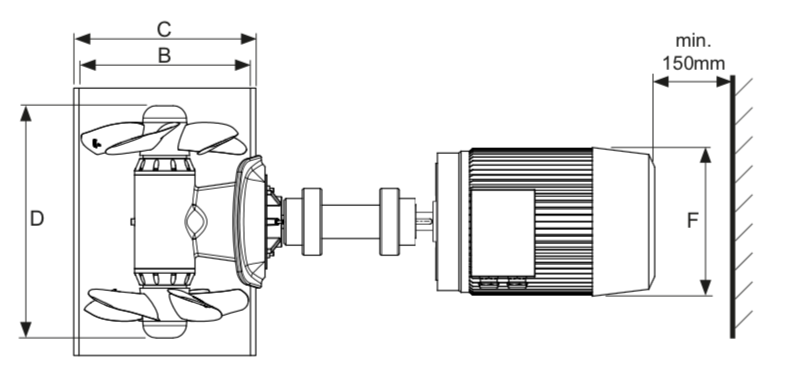 SAC Horizontally mounted version - Angle 2